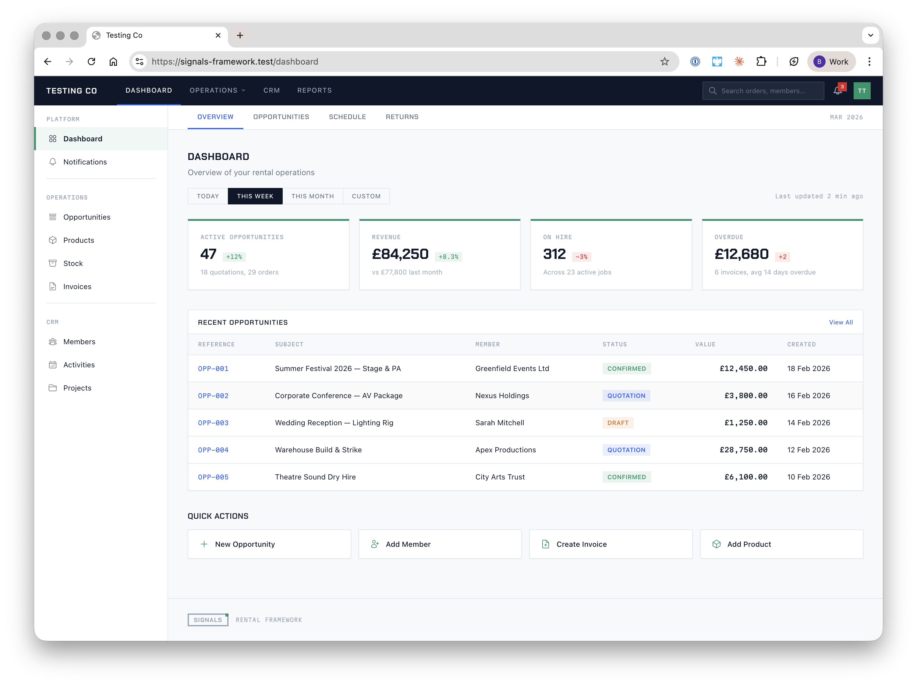 The Signals dashboard